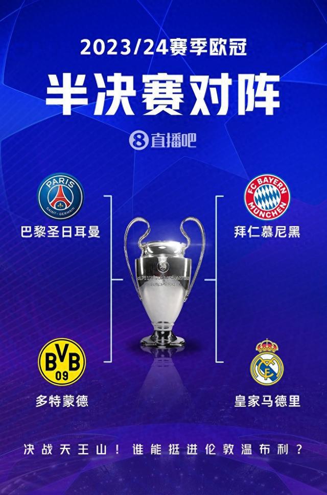 确保